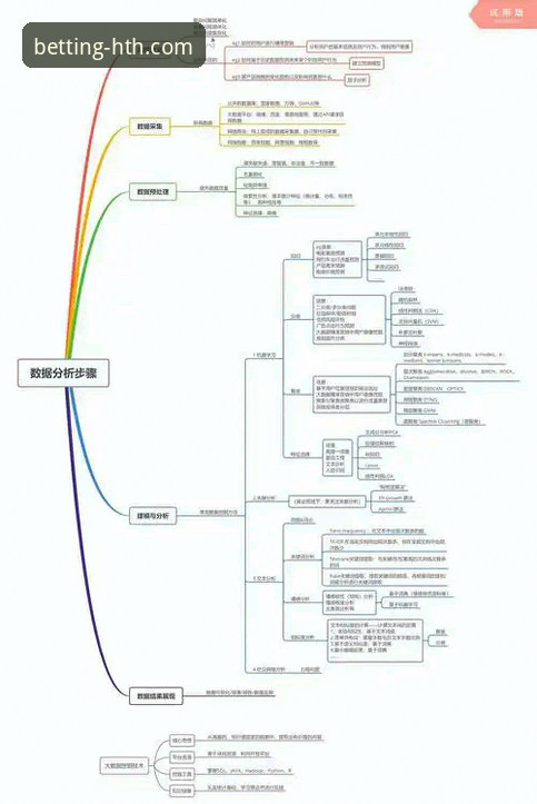 2026华体会客服联系方式 资深分析师解读:如何高效获取与利用华体会体育平台的官方客服支持