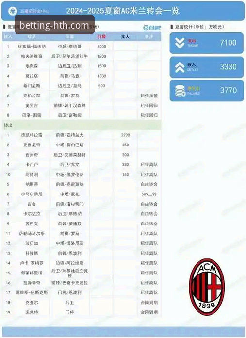 皇马1.5亿报价奥利塞 vs 拜仁2亿不卖：这场转会博弈谁能赢？