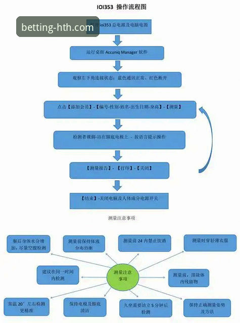华体会体育平台专属福利下载与获取全流程操作教程