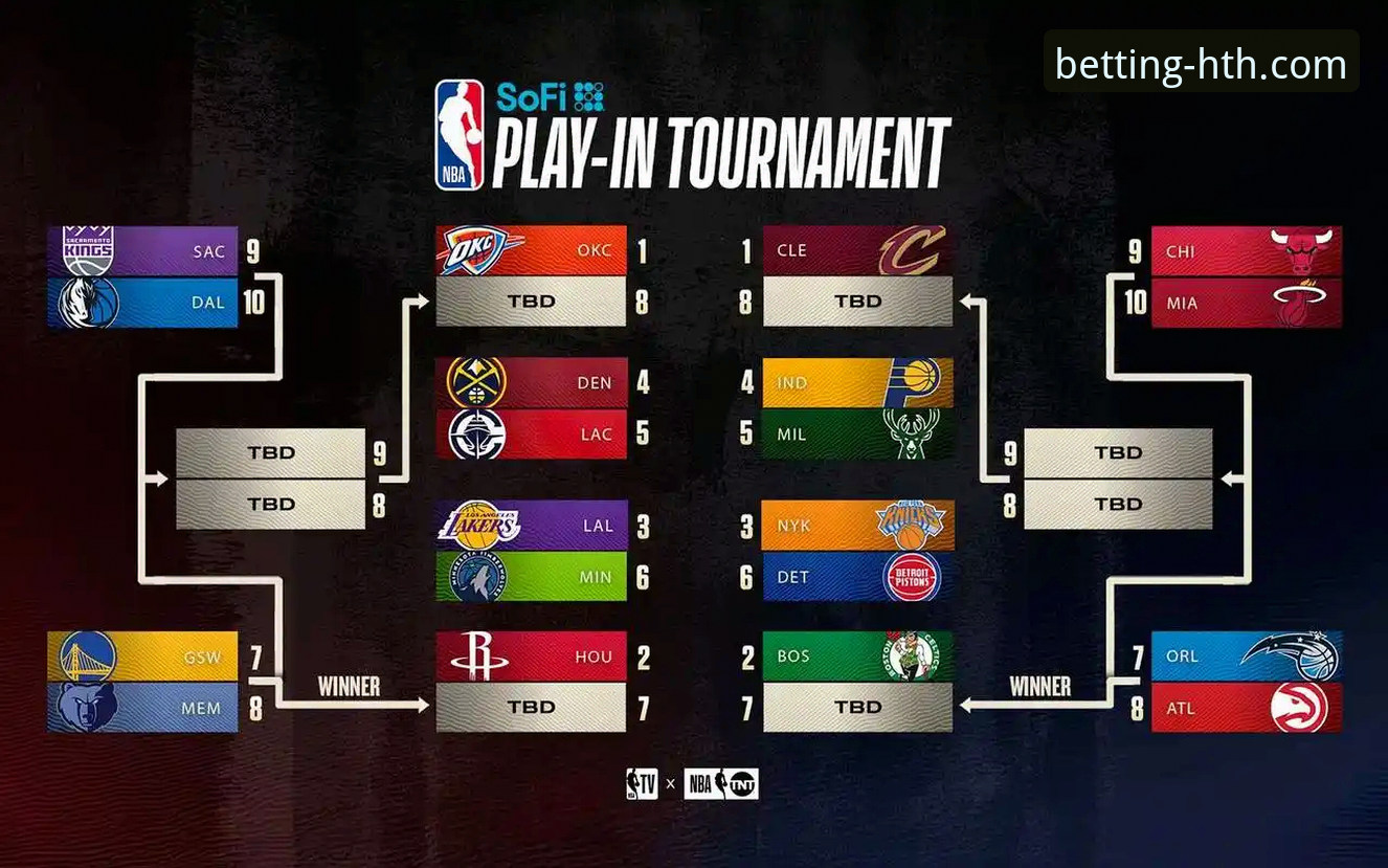 华体会注册流程怎么样 NBA赛事数据深度解析操作教程:以湖人vs步行者为例