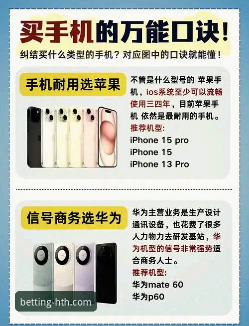 华体会手机版哪个好？一份全面的实用选择指南