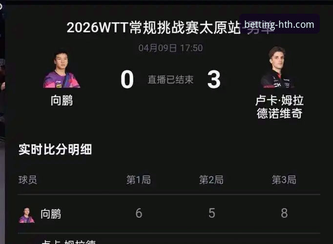 国乒新星卢森堡站爆冷夺冠，华体会移动端同步呈现赛事最新动态
